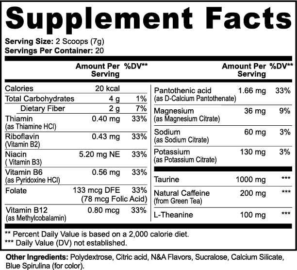 Energy + RAZOR FOCUS (Cotton Candy)